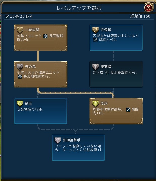 長距離ユニット昇進.jpg 長距離ユニット昇進.jpg