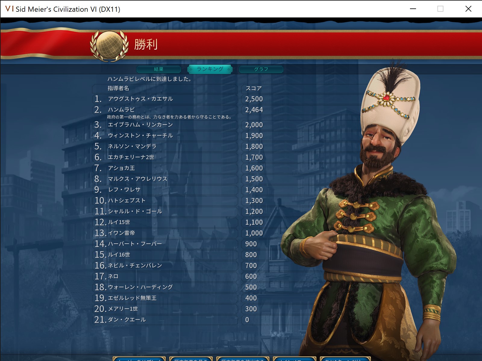 Sid Meier's Civilization VI (DX11) 2020_08_16 23_22_20.jpg Sid Meier's Civilization VI (DX11) 2020_08_16 23_22_20.jpg