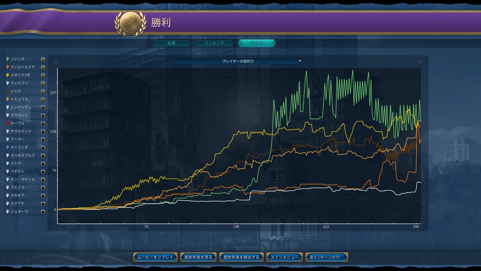 スクリーンショット_20230201_020019.jpg スクリーンショット_20230201_020019.jpg