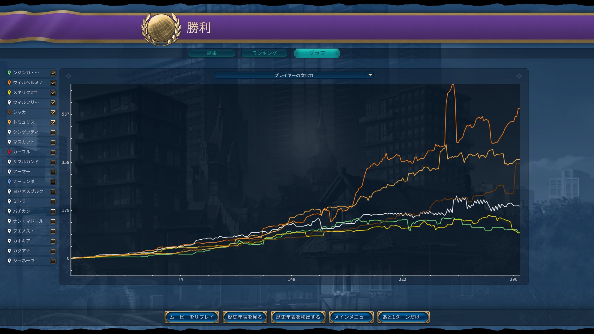 スクリーンショット_20230201_020029.jpg スクリーンショット_20230201_020029.jpg