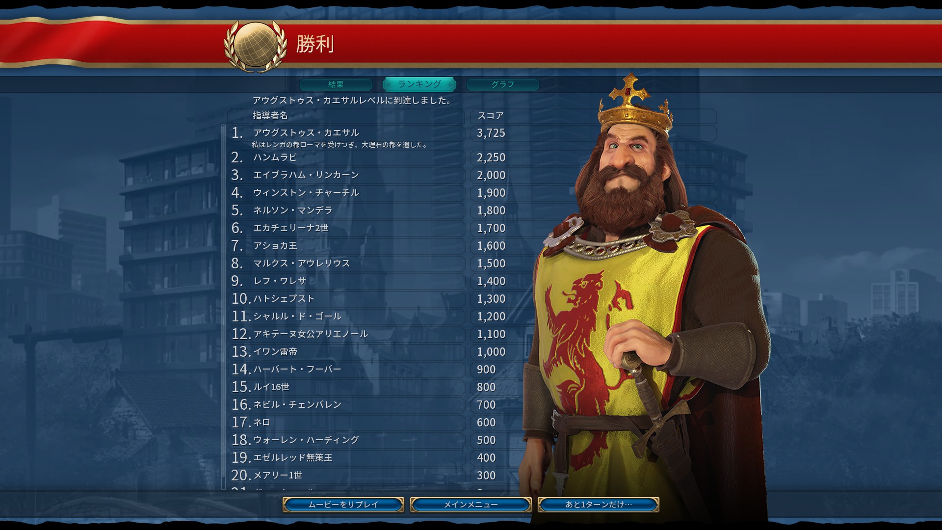 2.そのスコアは.jpg 2.そのスコアは.jpg