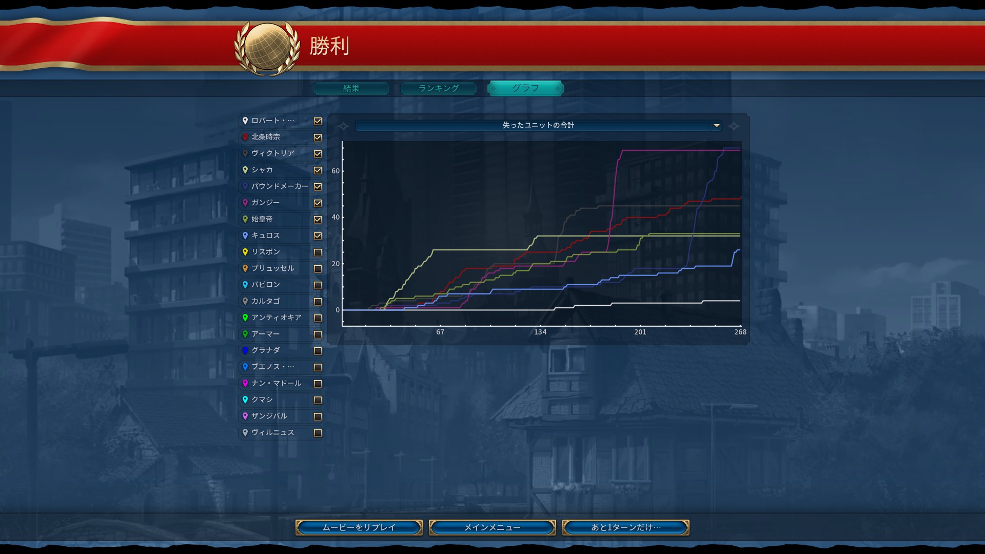 4.どこで絡んできたか.jpg 4.どこで絡んできたか.jpg