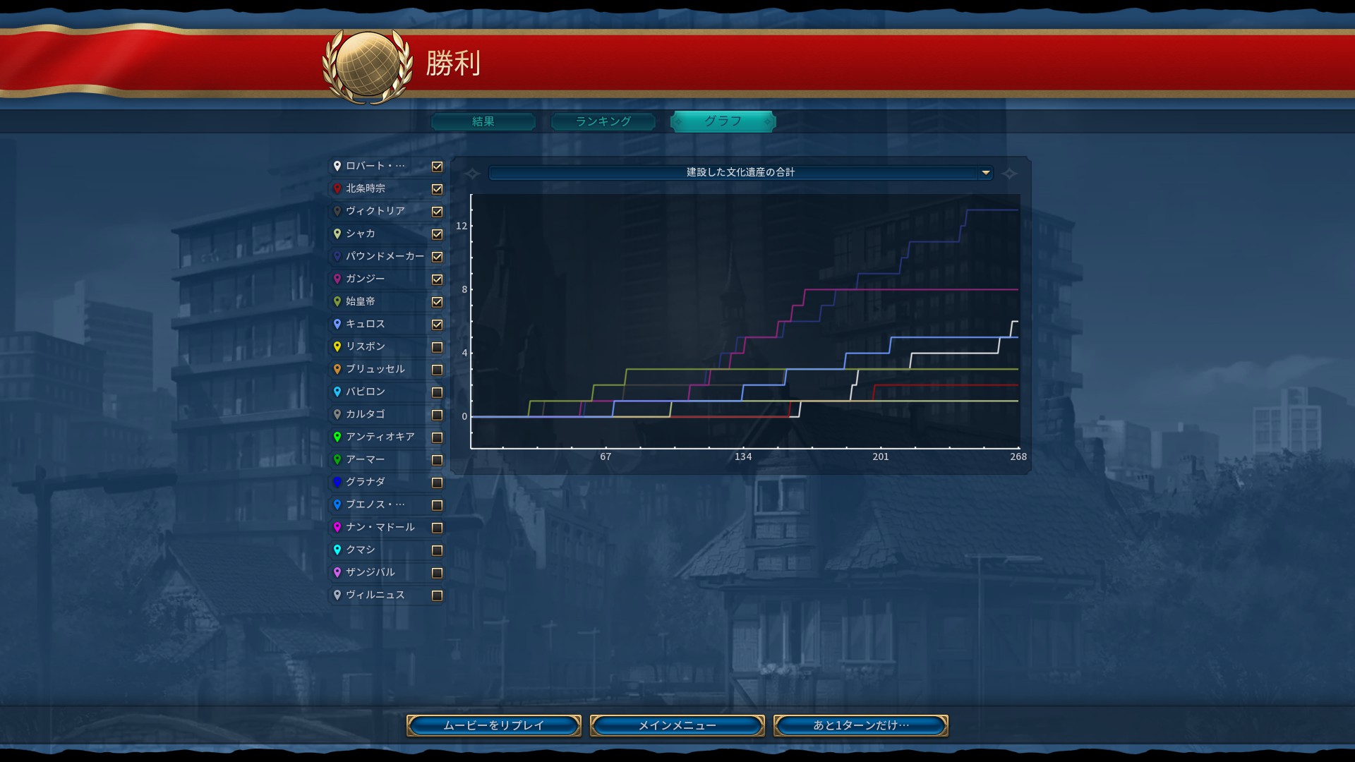 8.内政力の差1.jpg 8.内政力の差1.jpg