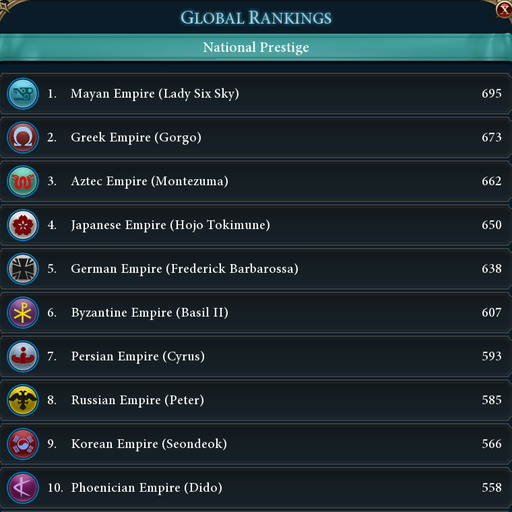 Global_Power_Rankings.jpg