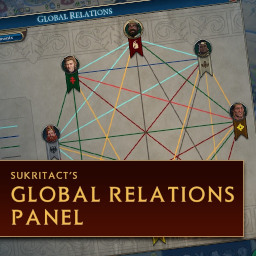 Global_Relations_Panel.jpg